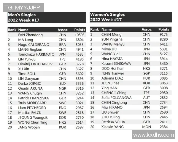 北京排球队以87分领跑精英赛积分榜展现强劲实力