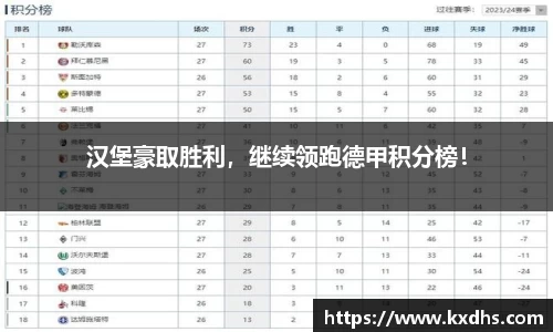 汉堡豪取胜利，继续领跑德甲积分榜！