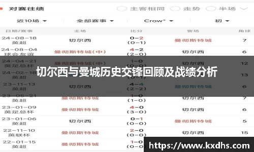 emc易倍体育官方网站