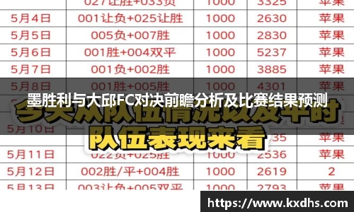 墨胜利与大邱FC对决前瞻分析及比赛结果预测