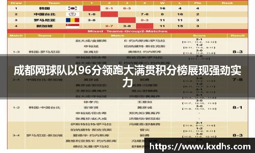 emc易倍